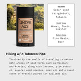 Scent description: top notes of cedar wood (Virginian) and tobacco; middle notes of wheat, cumin, and leather; bottom notes of pine resin and beer. Inspired by the smells of traveling in nature with aromas of wild herbs such as rosemary and athelas, along with leather, pipe tobacco, several wood species, open air and a sweet scent of freshly poured (or spilled) ale.