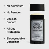 List of selling points: no aluminum, no parabens, goes on smooth, all day protection, biodegradable container