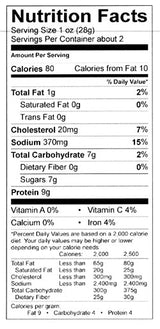 Nutrition facts
