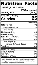 Nutrition facts