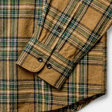 Close up of sleeve buttons and bottom of hem