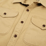 Close up of buttons