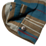 Sleeve opening details