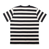 Back of shirt