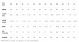 UB101 Size Guide