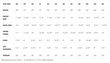 sizing chart